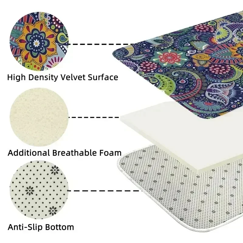 Karpet Area Peta Dunia Vintage - Home Decor Retailers ulasan dan harga